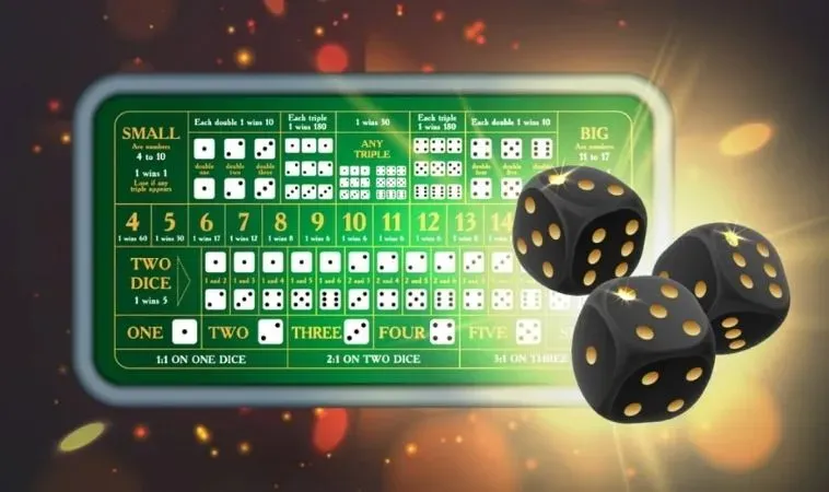 Hướng Dẫn Tham Gia SicBo Nhà Cái C54: Khám Phá Trò Chơi Hấp Dẫn 2 Hướng Dẫn Tham Gia SicBo Nhà Cái C54: Khám Phá Trò Chơi Hấp Dẫn