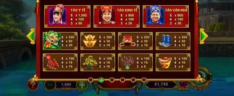 Bí Quyết Chinh Phục Jackpot Nổ Hũ Táo Quân Tại Nhà Cái C54