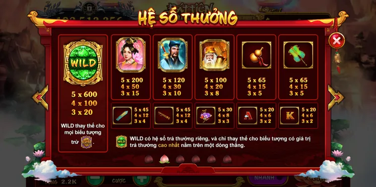 Bí Quyết Chinh Phục Jackpot Nổ Hũ Táo Quân Tại Nhà Cái C54 2 Bí Quyết Chinh Phục Jackpot Nổ Hũ Táo Quân Tại Nhà Cái C54